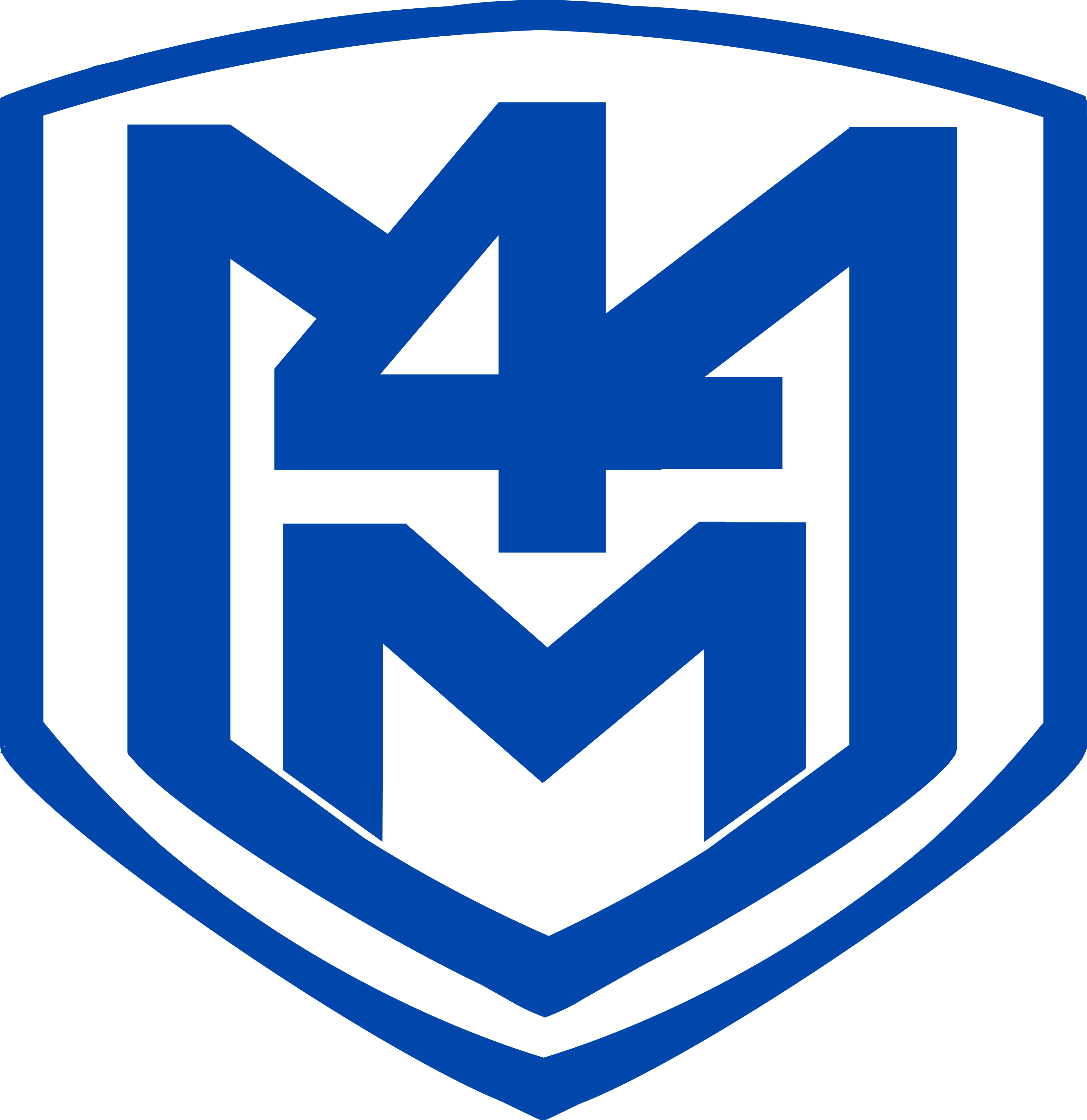M4M Shield